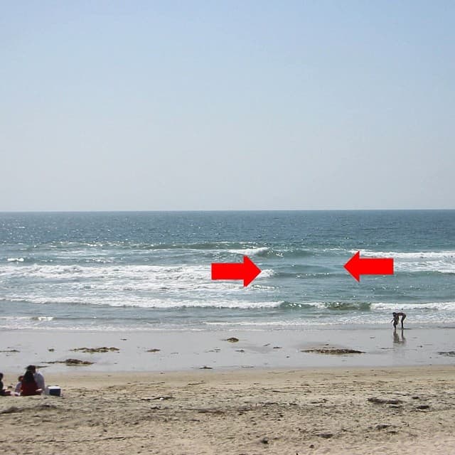 Rip Current Foam Line